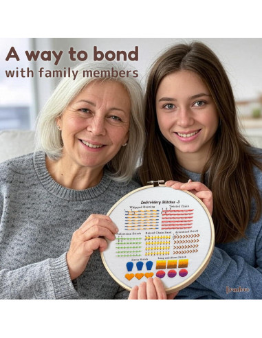 Kit de Bordado Bradove em3 para Principiantes con Tutoriales