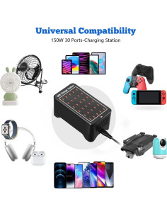 Estación de Carga USB C 150W DeBangsi 30 Puertos Rápida 2