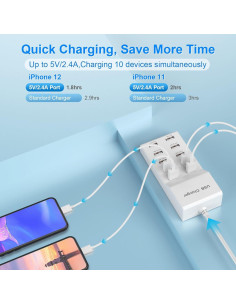 Cargador de Pared USB QIONMAR 10 Puertos 50W Carga Rápida 2
