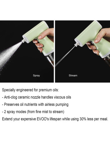 Dispensador de Aceite Eléctrico Kzalzaci 260ml 2-en-1 Negro