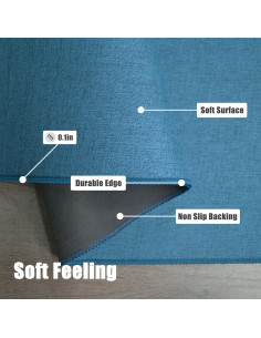 Alfombra de Baño Yancorp 40.6x66cm Antideslizante Azul 2