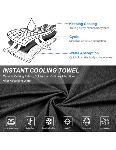 Toallas de Enfriamiento Pleneal - Paquete de 6 Microfibra 101.6x30.5cm