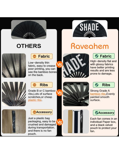 Ventilador de Mano Plegable Raveahem 28 cm Bambú Hongos Mágicos