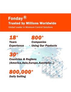 Paquetes de Gel de Silica Grado Alimenticio Fonday 2g x 1000 2