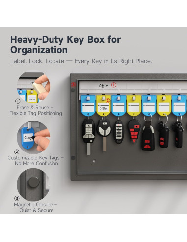 Caja de Llaves WeHere con Cerradura de Combinación 16 Llaves