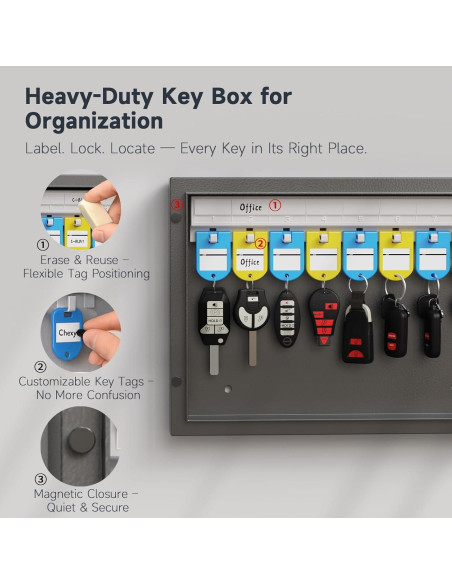 Caja de Llaves WeHere con Cerradura de Combinación 16 Llaves
