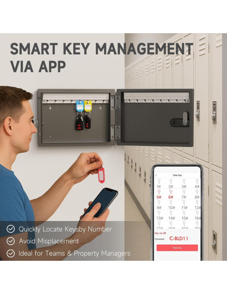 Caja de Llaves WeHere con Cerradura de Combinación 16 Llaves