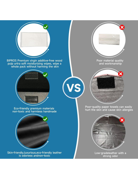 Soporte de Tejidos para Auto BIPROS 2 Paquetes Negro Soporte de Tejidos para Auto BIPROS 2 Paquetes Negro