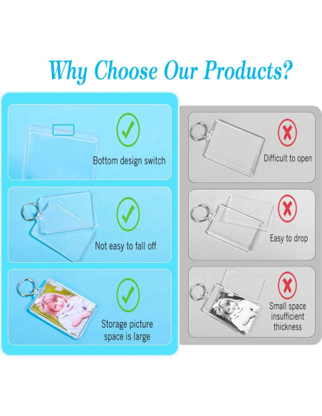Llavero de Foto 12 Pcs ZHLISHQINJJ Acrílico Transparente Llavero de Foto 12 Pcs ZHLISHQINJJ Acrílico Transparente