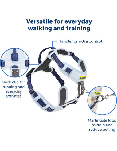 Arnés para Perros PetSafe Easy Walk Comfort Pequeño Azul