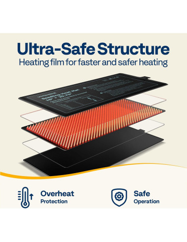 Almohadilla Térmica VIVOHOME 20W para Plántulas 25.4x52.7cm