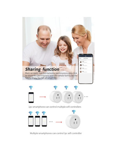 Enchufe Inteligente Wi-Fi PBDQ Mini 2.4G Control Remoto