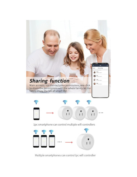 Enchufe Inteligente Wi-Fi PBDQ Mini 2.4G Control Remoto