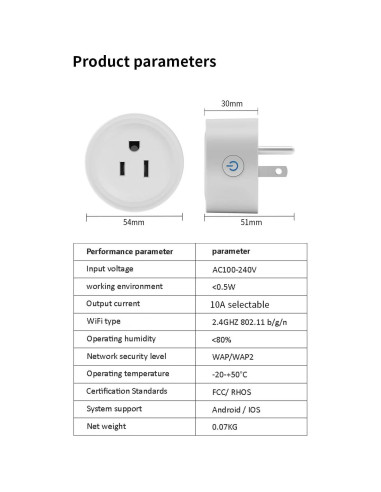 Enchufe Inteligente Wi-Fi PBDQ Mini 2.4G Control Remoto