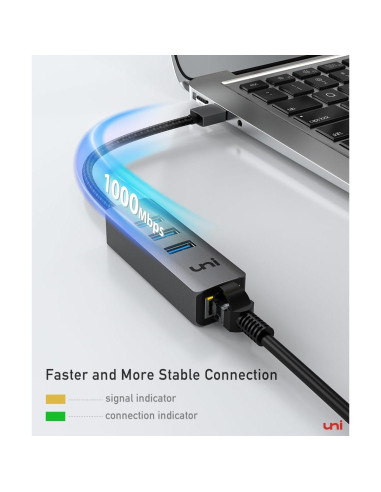 Adaptador USB a Ethernet uni EHUB02 4 en 1 Gigabit 1000 Mbps
