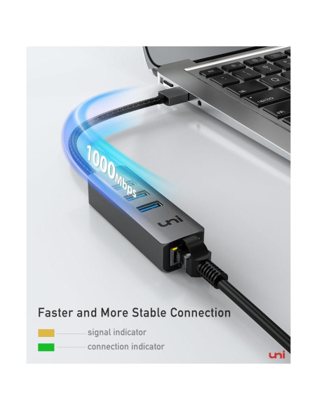 Adaptador USB a Ethernet uni EHUB02 4 en 1 Gigabit 1000 Mbps