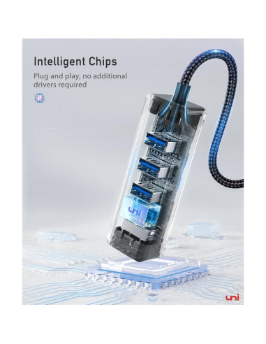 Adaptador USB a Ethernet uni EHUB02 4 en 1 Gigabit 1000 Mbps