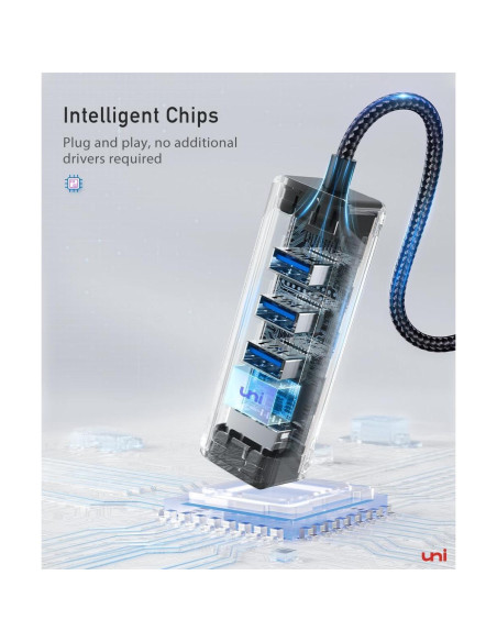 Adaptador USB a Ethernet uni EHUB02 4 en 1 Gigabit 1000 Mbps