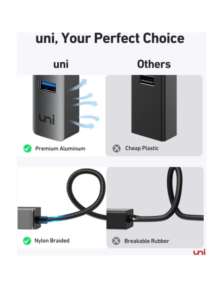 Adaptador USB a Ethernet uni EHUB02 4 en 1 Gigabit 1000 Mbps