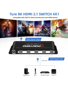 Conmutador HDMI 8K PONYBRO HDSW0036M2 4 Puertos 48Gbps 2