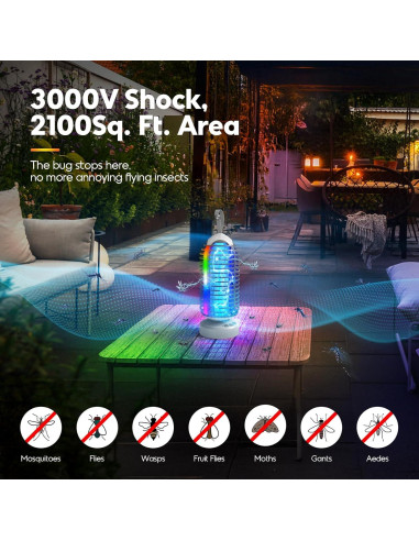 Zapper de Insectos PhatroyYee 4000mAh Recargable 2 Piezas