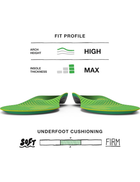 Plantillas Ortopédicas Superfeet para Correr Arco Alto - Recortables