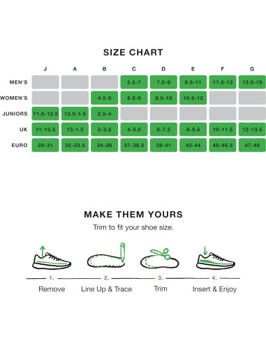 Plantillas Ortopédicas Superfeet para Correr Arco Alto - Recortables