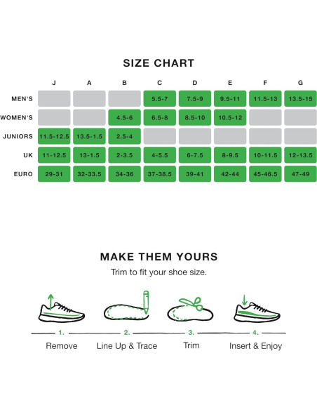 Plantillas Ortopédicas Superfeet para Correr Arco Alto - Recortables