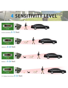 Sensor Expandible Wuloo para Alarma Inalámbrica 9m 2
