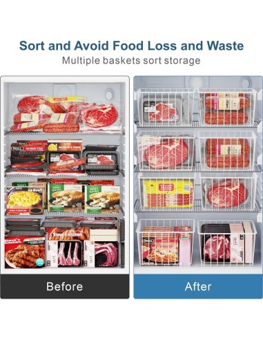 Cestas Organizadoras de Congelador iSPECLE - Paquete de 4 Blancas