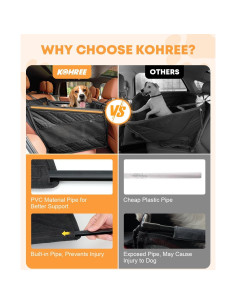 Funda de Asiento para Perros Kohree KR3713 Impermeable 900D 2