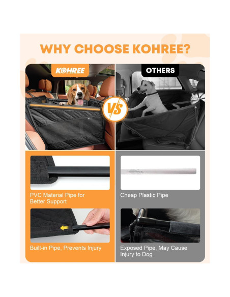 Funda de Asiento para Perros Kohree KR3713 Impermeable 900D