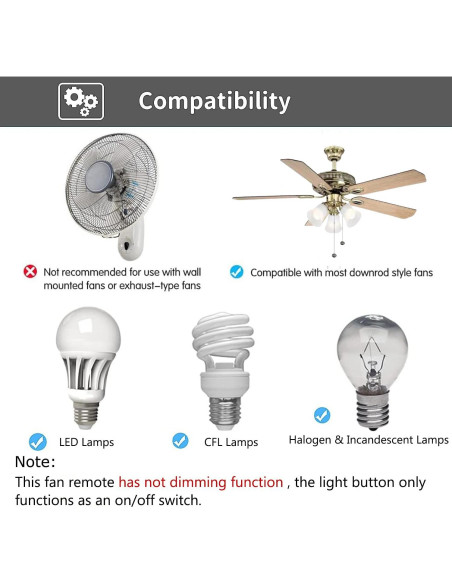 Control Remoto Universal para Ventilador de Techo Breeze Bay RC53T1T