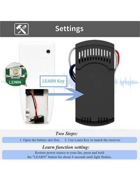Control Remoto Universal para Ventilador de Techo Breeze Bay RC53T1T