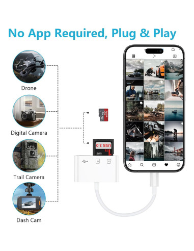 Adaptador Lector de Tarjeta Micro SD USB C FiveBox - Compatible iPhone 16, 15, Samsung