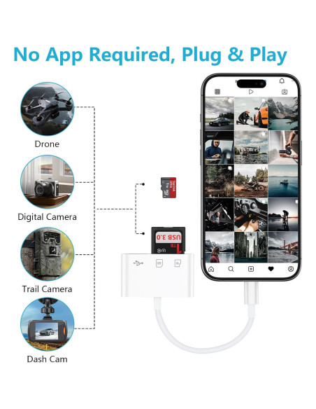 Adaptador Lector de Tarjeta Micro SD USB C FiveBox - Compatible iPhone 16, 15, Samsung