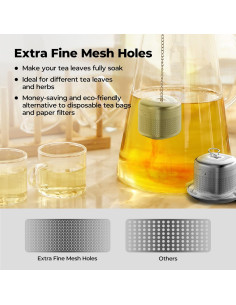 Infusor de Té Reinmoson de Acero Inoxidable 304 con Plato 2