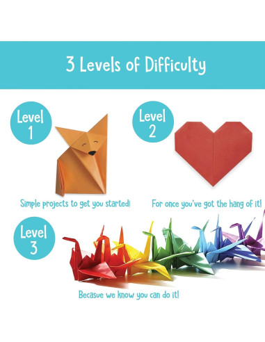 Kit de Origami Open The Joy - 150 Papeles de Doble Cara