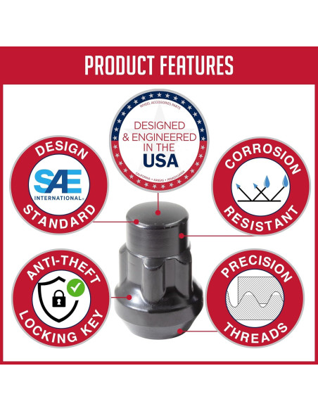 Juego de Tuercas de Seguridad 1/2" Acorn Negras con Llave