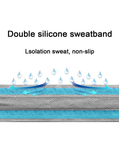Cintas de sudor antideslizantes Calbeing - Juego de 4 bandas negras