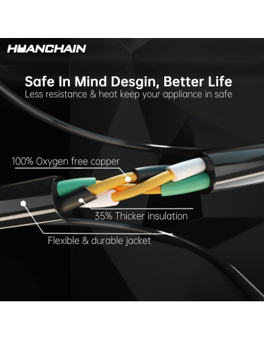 Cable de Extensión HUANCHAIN 7.62m Impermeable 16AWG 13A