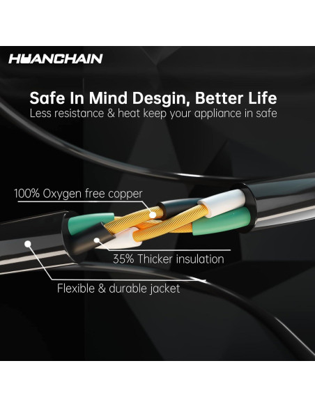 Cable de Extensión HUANCHAIN 7.62m Impermeable 16AWG 13A