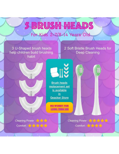 Cepillo de Dientes Eléctrico Geacker Sirena 2-7 Años IPX7