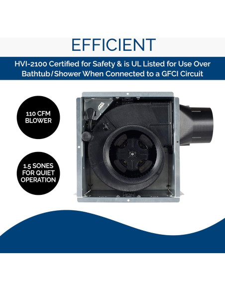 Ventilador de Escape Broan-NuTone 791LEDM 110 CFM LED Blanco