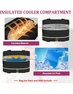 Bolsa de Viaje para Enfriar Leche Materna Momcozy Negra 2