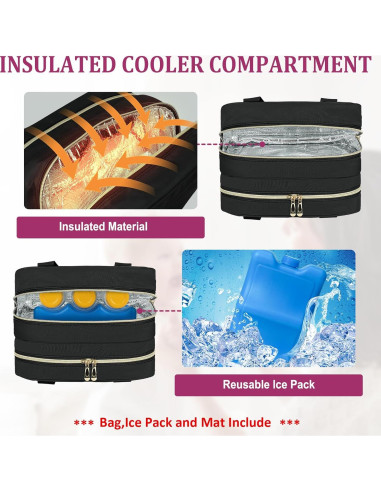 Bolsa de Viaje para Enfriar Leche Materna Momcozy Negra