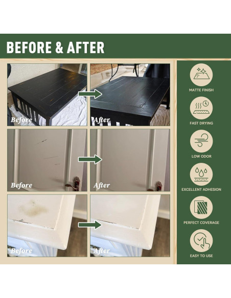 Pintura para Reparación de Madera DWIL 44.36 ml Secado Rápido Negro Pintura para Reparación de Madera DWIL 44.36 ml Secado Rápido Negro