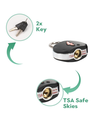 Candados de Equipaje TSA 3 Pack dwoyow con Etiquetas