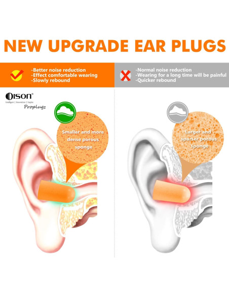 200 Pares Tapones de Espuma DISON 32dB Protección Auditiva