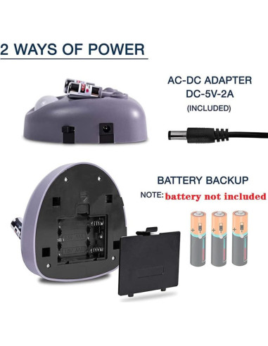 Guía de Estacionamiento Gigicloud con Luz Inductiva 360